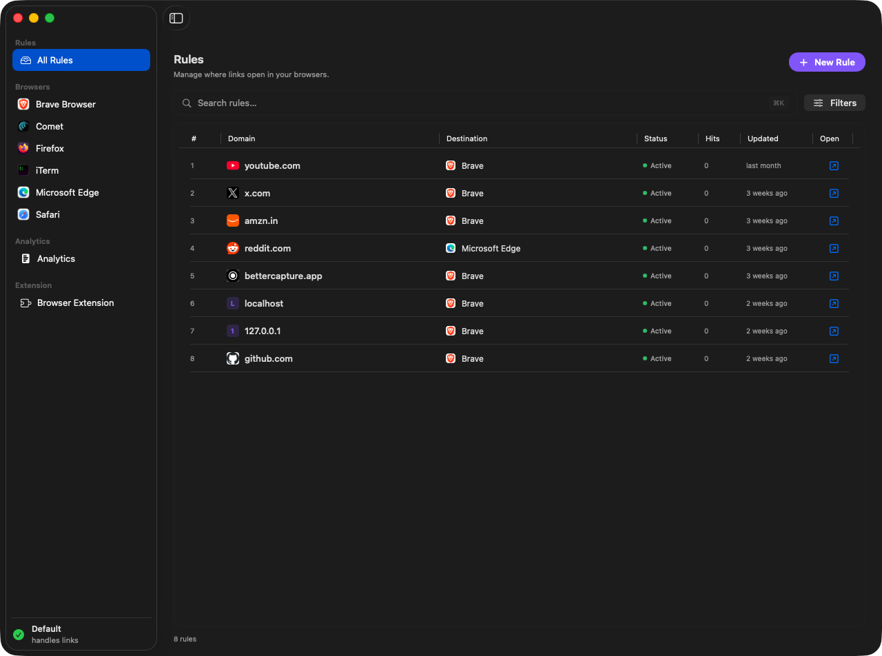 Ruto app showing the All Rules view with URL routing rules